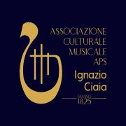 Banda della Città di Fasano "Ignazio Ciaia"