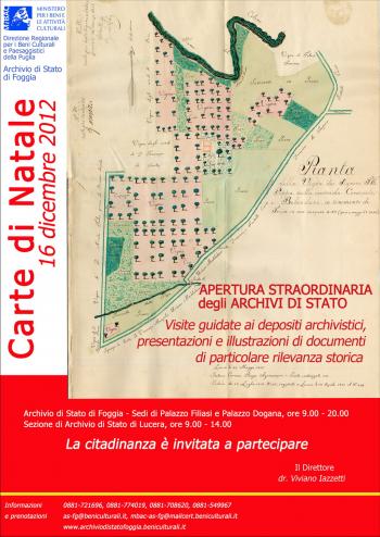 Carte Di Natale 