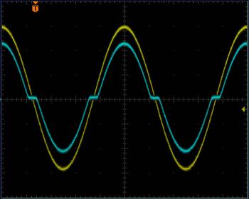 NBOX selection. Natale elettronico.