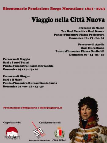 Viaggio nella Città Nuova