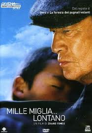 Proiezione di Mille Miglia... Lontano. Rassegna Buena Vision Cina
