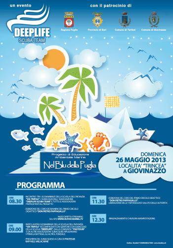 Nel Blu Della Puglia
