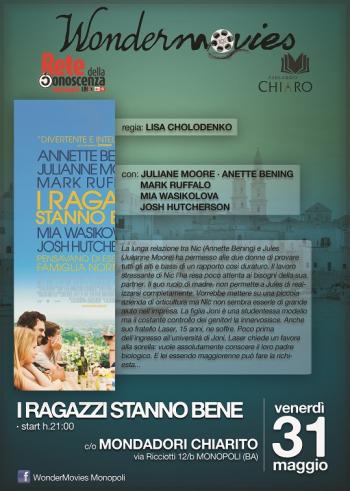 Proiezione del film I ragazzi stanno bene - Cineforum Cittadino
