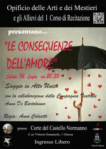 Le Conseguenze Dell'amore