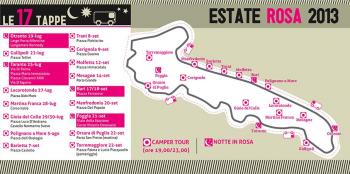 Estate in Rosa - il camper dell'evento regionale a Martina Franca