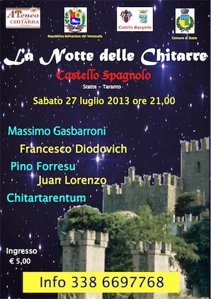 La Notte delle Chitarre