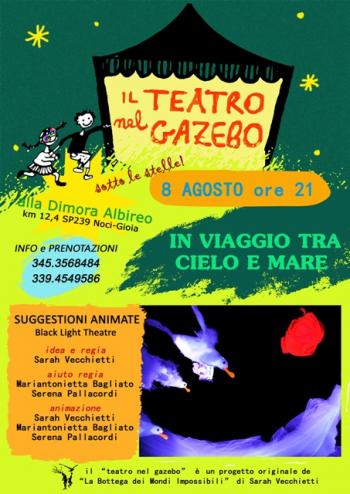 In Viaggio tra Cielo e Mare