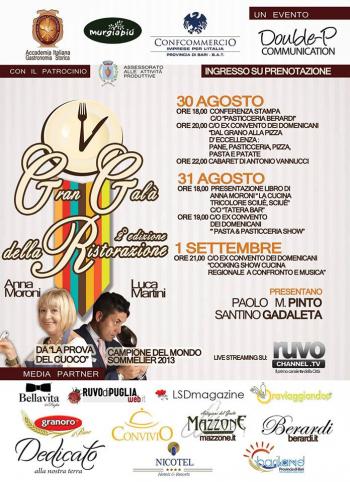 Gran Galà della Ristorazione 2° Edizione