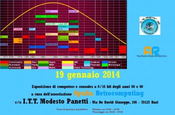 Mostra "COMPUTER VINTAGE"