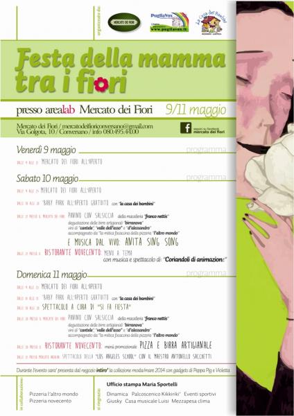 Festa Della Mamma Tra i Fiori
