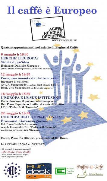 Il caffè è Europeo