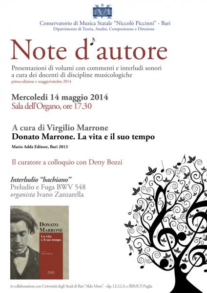 Note D'Autore