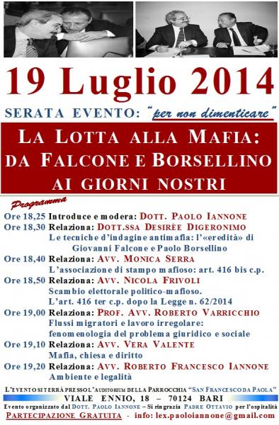 La lotta alla mafia: da Falcone e Borsellino ai giorni nostri