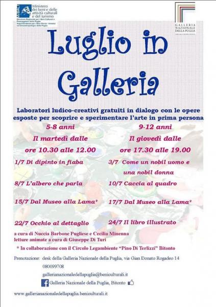Luglio in Galleria