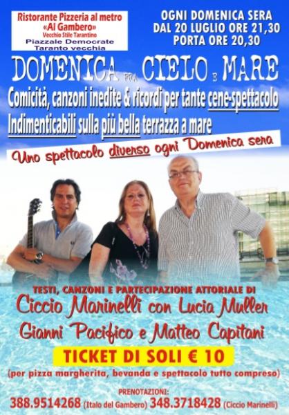 Domenica Fra Cielo e Mare