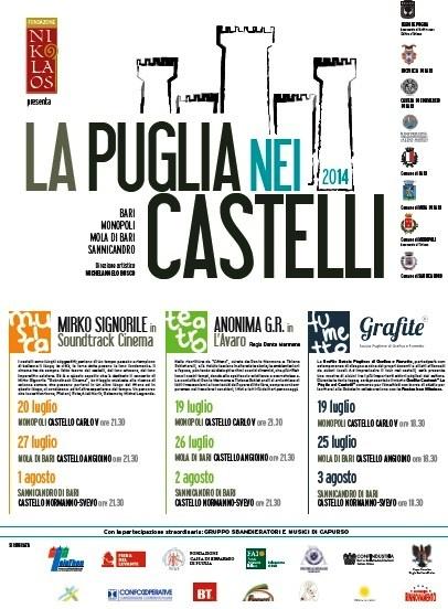La Puglia nei Castelli - II Edizione