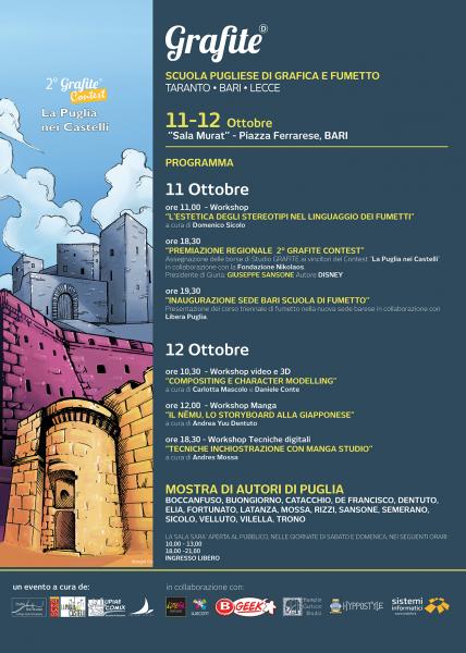 Questo weekend la cultura del fumetto approda a Bari