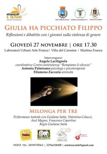 Giulia ha picchiato Filippo: riflessioni sui temi della violenza