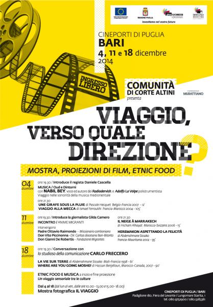 Viaggio, Verso Quale Direzione?