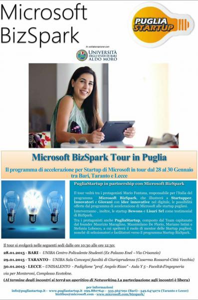Microsoft Bizspark Tour per Startup Innovative