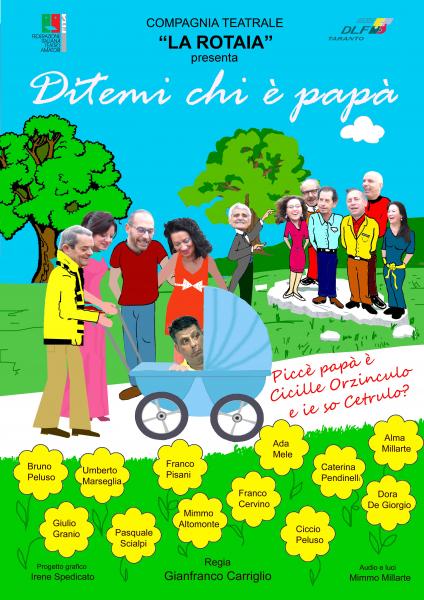 Ditemi chi è papà.....perchè papà è Orzinculo e ie so Cetrulo?