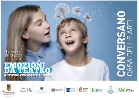La Scena dei Ragazzi- A teatro con Mamma e Papà