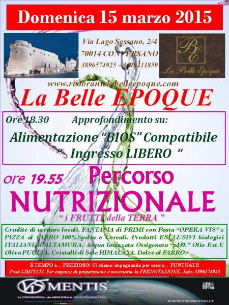 ALIMENTAZIONE bios COMPATIBILE