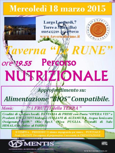 ALIMENTAZIONE bios COMPATIBILE