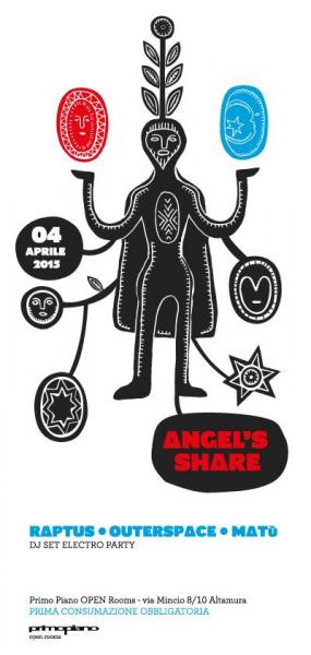 Angels' Share