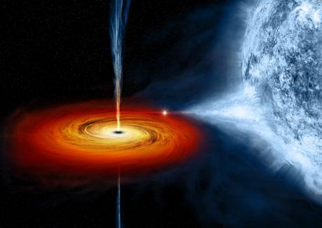 Programmazione Settimanale Planetario Sky Skan