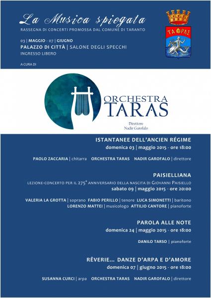 La Musica Spiegata