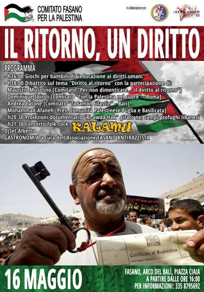 Il Ritorno, un Diritto