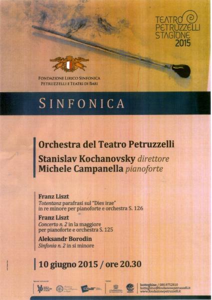 Concerto Sinfonico