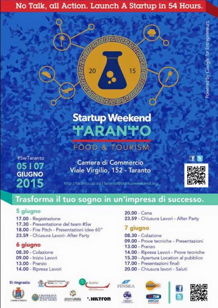 Startup Weekend Taranto - Food & Tourism