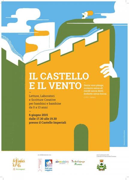 Il Castello e il vento