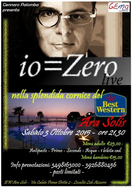 Io=Zero