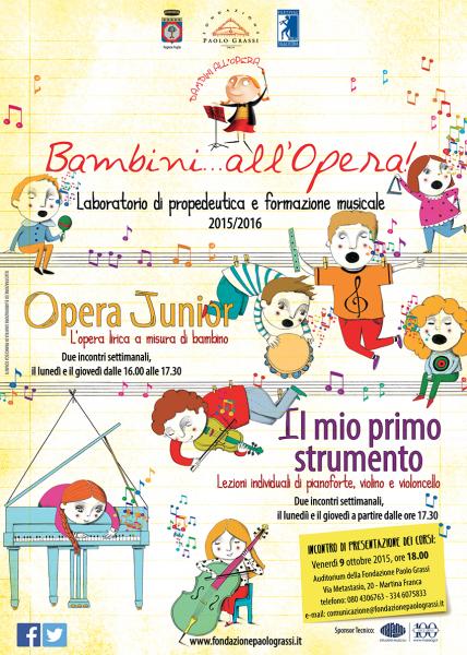 BAMBINI... ALL'OPERA! Concerto inaugurale