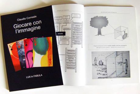 Giocare con l’immagine