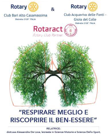 Respirare Meglio e Riscoprire il Ben-essere