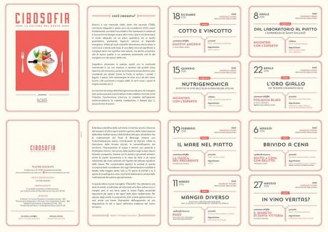 Cibosofia- Rassegna di Cinema, Teatro e Conferenze Dedicate al Mangiar Sano e Bene