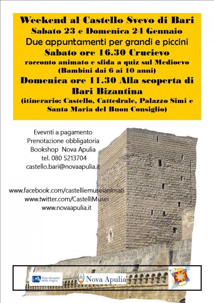 Weekend al Castello di Bari