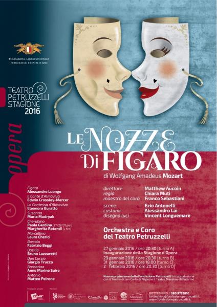 Le Nozze di Figaro di W. A. Mozart