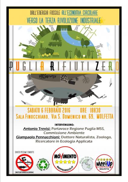 Puglia Rifiuti Zero