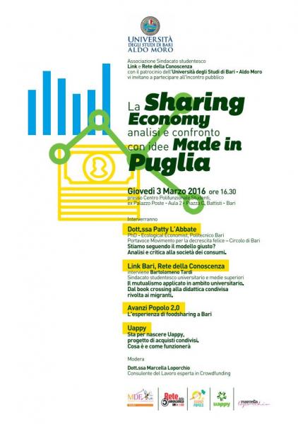 La Sharing economy. Analisi e confronto con idee made in Puglia