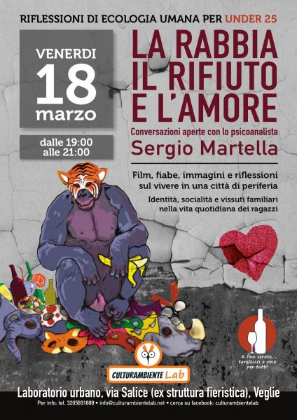 La Rabbia, il Rifiuto e l'Amore