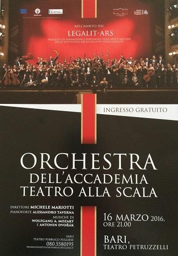 Orchestra Dell’accademia Teatro Alla Scala