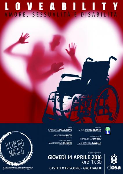 Loveability