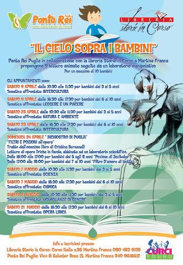 IL CIELO SOPRA I BAMBINI lettura animata e laboratorio manipolativo