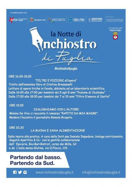 IL CIELO SOPRA I BAMBINI lettura animata e laboratorio manipolativo