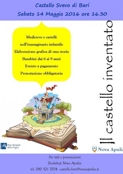 Il Castello inventato